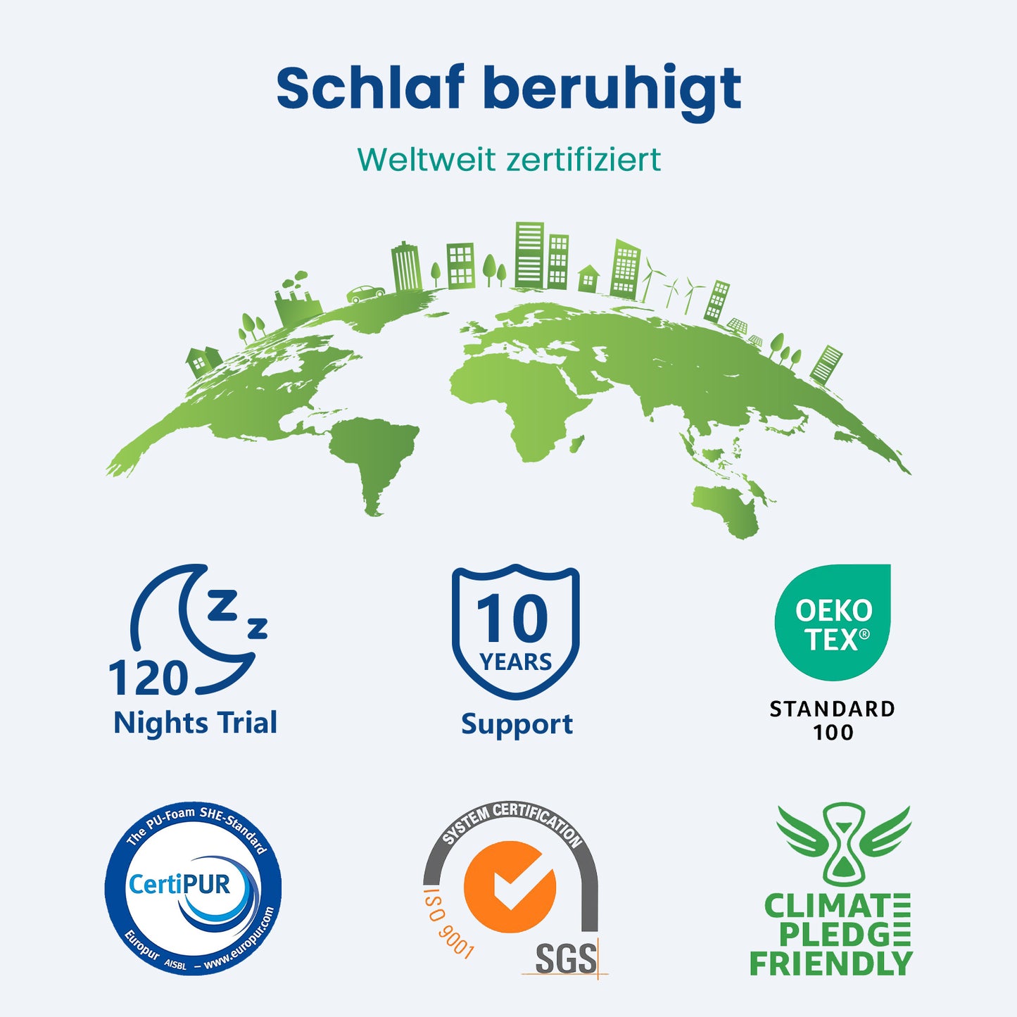 Newentor Memory Foam Matratzenauflage