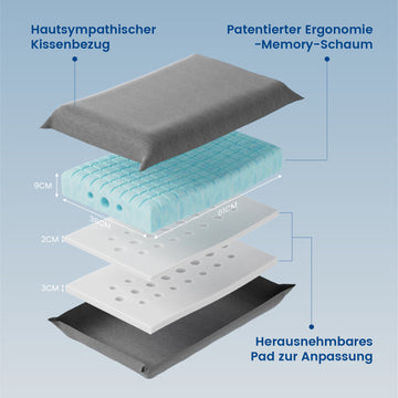 Newentor Modul-S Premium Ergonomie-Kopfkissen