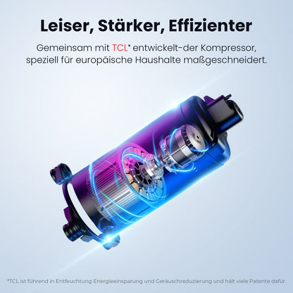 Newentor Tragbarer Luftentfeuchter 12L