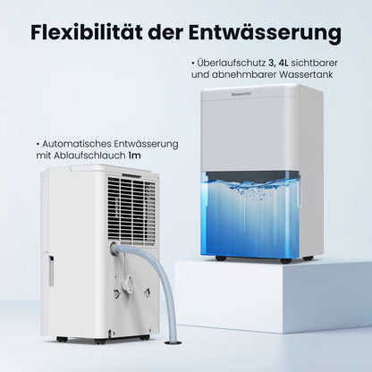 Newentor Tragbarer Luftentfeuchter 20L