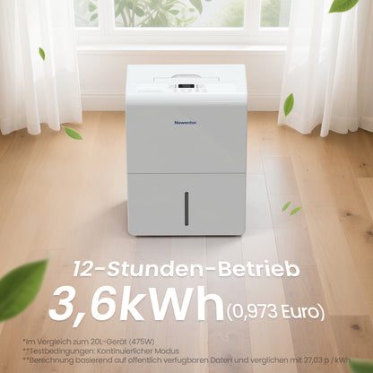 Newentor Tragbarer Luftentfeuchter 25L Pro