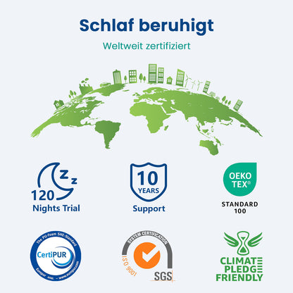 Newentor Memory Foam Matratzenauflage